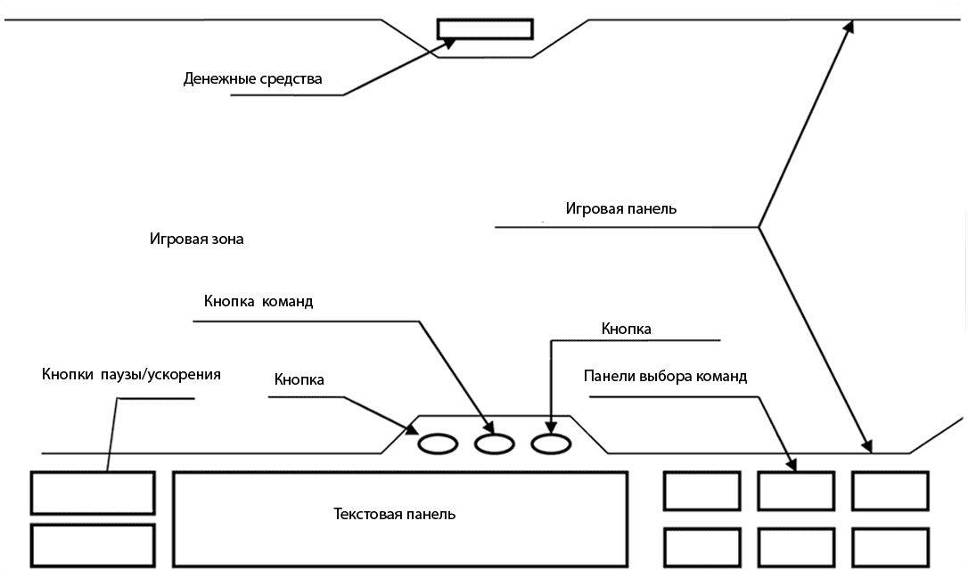 description-scheme-1